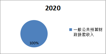 https://www.ms.gov.cn:9090/_vsl/178E32B38D45359A4971C1FA59F024E5/AB4F0658/CA5