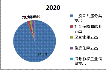 https://www.ms.gov.cn:9090/_vsl/FC2D8F43EC39E4C361DE26F9F4F8380D/3278E7BA/1B56